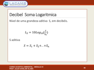 Decibel Soma Logaritmica
Nível de uma grandeza aditiva S, em decibéis.
S aditiva
CURSO ACÚSTICA AMBIENTAL - MÓDULO 01
PROF. JULES GHISLAIN SLAMA
86
 