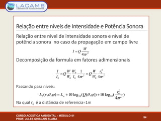 Relação entre níveis de Intensidade e Potência Sonora
Relação entre nível de intensidade sonora e nível de
potência sonora no caso da propagação em campo livre
Decomposição da formula em fatores adimensionais
Passando para níveis:
Na qual r0 é a distância de referencia=1m
CURSO ACÚSTICA AMBIENTAL - MÓDULO 01
PROF. JULES GHISLAIN SLAMA
94
2
4 r
W
QI


2
2
0
0
2
0
0
00 44
1
r
r
W
W
Q
rI
W
W
W
Q
I
I


)
4
(log10)),((log10),,( 2
2
0
1010
r
r
QLrL wI

 
 