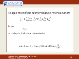 Relação entre níveis de Intensidade e Potência Sonora
CURSO ACÚSTICA AMBIENTAL - MÓDULO 01
PROF. JULES GHISLAIN SLAMA
95
)
4
(log10)),((log10),,( 2
2
0
1010
r
r
QLrL wI

 
 