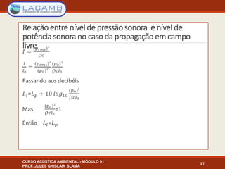 Relação entre nível de pressão sonora e nível de
potência sonora no caso da propagação em campo
livre
CURSO ACÚSTICA AMBIENTAL - MÓDULO 01
PROF. JULES GHISLAIN SLAMA
97
 