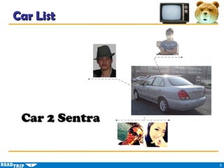 Car List




 Car 2 Sentra


                5
 