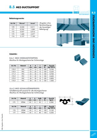 8.5         MEZ-DUCTSUPPORT

                                                                                                      8.5




                                                                                                      KONSOLEN UND MONTAGEPROFILE
                           Belastungswerte:


                            Art.-Nr.     Wx=cm3       Jx=cm4      (Angaben ohne
                                                                  Berücksichtigung
                             170         0,330         0,311      der bauseitigen
                             171         0,762         1,080      Befestigung)
                             172         0,957         0,914
                             173         1,440         2,077
                             174         3,157         7,100




                           Zubehör:

                           8.6.1 MEZ-VIERKANTSTOPFEN
                           Abschluss für Montageschiene bei Sichtmontage


                             Art.-Nr.     Material    B     H     T        VPE    Gewicht
                                                     mm    mm    mm        St.   kg/100 St.
                             179/1         PVC       25    15     12    100        0,700
                             170/1         PVC       25    20     12    100        0,350
                             171/1         PVC       25    30     13    100        0,700
                             172/1         PVC       35    20     14    100        0,600
                             173/1         PVC       30    30     10    100        0,800
                             174/1         PVC       38    45     15    100        1,000




                           8.6.2 MEZ-SCHALLDÄMMPROFIL
                           Schalldämmprofil passend für alle Montageschienen
                           Abschluss für Montageschiene bei Sichtmontage

                                                                                              B
                             Art.-Nr.     Material    B    H    Rolle      VPE    Gewicht
                                                     mm   mm     m         St.     kg/m
                                                                                                  H
                               175         EPDM      30    15    30         1     0,280

                              Art.-Nr.    Material    B    H      L        VPE    Gewicht
                                                     mm   mm     mm        St.   kg/100 St.
                               176         EPDM      30    15    40        100     0,100
                               177         EPDM      30    15    80        100     0,200
Alle Angaben ohne Gewähr
 