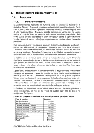Diagnóstico Municipal Consolidado de San Ignacio de Moxos



3.      Infraestructura pública y servicios
 3.1.         Transporte
     3.1.1.         Transporte Terrestre
     La vía terrestre más importante del Municipio es la que vincula San Ignacio con la
     ciudad de Trinidad. A pesar de posicionamiento estratégica equidistante entre Santa
     Cruz y La Paz, el río Mamoré representa un enorme obstáculo al libre transporte entre
     el este y oeste del Beni. Transporte pesada (camiones de varios ejes) no pueden
     realizar el cruce del río en los precarios pontones que se utilizan para este fin. Este
     hecho vuelve precaria actividades de gran envergadura (como el aprovechamiento
     forestal, faeneo de carne y otros) que requieren de un camino estable con costos
     previsibles.
     Para transporte liviano y mediano se requieren de dos transbordos entre “pontones” y
     canoas para el transporte de camionetas y pasajeros para poder llegar al destino.
     Además de alargar las horas de viaje, los transbordos elevan los precios del transporte
     de carga y pasajeros. Esta situación hace que la actividad de transporte terrestre –
     fluvial sea crítica para el abastecimiento de productos de consumo a San Ignacio.
     Es notable que la entera ruta de la carretera a traviesa el drenaje natural del terreno.
     En años de extraordinarias lluvias, el río Mamoré se desborda llenando los “bajíos” de
     agua por casi 50 kilómetros de ancho. Como consecuencia la carretera se corta en
     varios sectores por la falta de adecuadas alcantarillas que permite el flujo de las aguas
     de inundación hacía el norte.
     A pesar de su estado precario, es transitable durante la mayoría del año permitiendo el
     transporte de pasajeros y carga. Se efectúa de forma diaria con movilidades de
     servicio público, es decir, camionetas con capacidad de 2 mil y 4 mil kilogramos.
     Existen pocas movilidades de mayor capacidad dedicadas al transporte de carga entre
     Trinidad y San Ignacio. La ruta es utilizados por transporte pesado (camiones de
     doble eje tipo “pachacho”) como conexión entre los departamentos de Pando y el norte
     de La Paz con el eje central del país a través de Santa Cruz de la Sierra.
     A San Borja las movilidades hacen servicio desde Trinidad. Se llevan pasajeros y
     como consecuencia, las más de las veces no pueden alzar más de dos a tres
     pasajeros en San Ignacio.
     Cuadro 6 : Longitud de caminos en el municipio de San Ignacio de Moxos
        Tipo de camino                       longitud
        Red Fundamental                           610   km
        Red Departamental                         473   km
        Caminos vecinales 1º orden                 42   km
        Caminos vecinales 2 º orden               160   km
        Caminos vecinales 3 º orden                43   km
        Caminos vecinales no clasificados         168   km
        Otros caminos                           1909    km
        Caminos forestales                        228   km
        Colonización                            1104    km
        Total                                   4737    km



     CIDDEBENI – Gobierno Municipal de Moxos                                               23
 