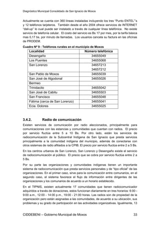 Diagnóstico Municipal Consolidado de San Ignacio de Moxos


Actualmente se cuenta con 360 líneas instaladas incluyendo los tres “Punto ENTEL”’s
y 12 teléfonos tarjeteros. También desde el año 2004 ofrece servicios de INTERNET
“dail-up” lo cual puede ser instalado a través de cualquier línea telefónica. No existe
servicio de telefonía celular. El costo del servicio es Bs 17 por mes, por la tarifa básica
mas 0,17 bs. por minuto de llamadas. Los usuarios cancela su factura en las oficinas
de PRODEM.
Cuadro Nº 9 : Teléfonos rurales en el municipio de Moxos
     Localidad                                   Número telefónica
     Desengaño                                      34655049
     Los Puentes                                    34655068
     San Lorenzo                                    34657213
                                                    34657212
     San Pablo de Moxos                             34655039
     San José de Algodonal                          34655026
     Bermeo
     Trinidacito                                      34655042
     San José de Cabitu                               34655503
     San Francisco                                    34655048
     Fátima (cerca de San Lorenzo)                    34655041
     Ecia. Dolores                                    34655025



3.4.2.         Radio de comunicación
Existen servicios de comunicación por radio aleccionados, principalmente para
comunicaciones con las estancias y comunidades que cuentan con radios. El precio
por servicio fluctúa entre 5 a 10 Bs. Por otro lado, están los servicios de
radiocomunicación de la Subcentral Indígena de San Ignacio que presta servicios
principalmente a la comunidad indígena del municipio, además de conectarse con
otros sistemas de radio afiliados a la CPIB. El precio por servicio fluctúa entre 2 a 5 Bs.
En los centros urbanos de San Lorenzo, San Lorenzo y Desengaño existe el servicio
de radiocomunicación al público. El precio que se cobra por servicio fluctúa entre 2 a
5 Bs.
Por su parte las organizaciones y comunidades indígenas tienen un importante
sistema de radiocomunicación que presta servicios personales y de “tipo oficial” de las
organizaciones. En el primer caso, sirve para la comunicación entre comunarios, en el
segundo caso, el sistema favorece el flujo de información entre dirigentes de las
organizaciones y los comunarios de acuerdo a un horario establecido.
En el TIPNIS, existen actualmente 17 comunidades que tienen radiocomunicador
adquiridos a través de donaciones, estos funcionan diariamente en tres horarios: 6:00 -
9:00 a.m., 12:00 - 14:00 p.m., 19:00 - 21:00 horas. Las radios son de propiedad de la
organización pero están asignadas a las comunidades, de acuerdo a su ubicación, sus
problemas y su grado de participación en las actividades organizativas. Igualmente, 13


CIDDEBENI – Gobierno Municipal de Moxos                                                 33
 