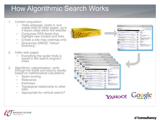 How Algorithmic Search Works
1.    Content acquisition
       – Visits webpage, reads it, and
          crawls links to other pages up to
          4 layers deep within the website
       – Consumes RSS feeds that
          highlight new content and links
       – Crawls a site map (sitemap.xml)
       – Directories (DMOZ, Yahoo!
          Directory)

2.    Index web pages
       – Everything the spider finds is
          saved in the search engine’s
          index

3.    Algorithmic categorisation: sorts
      through the Index and returns results
      based on mathematical calculations
       – Spam scoring
       – Relevance
       – freshness
       – Topological relationship to other
           sites
       – Appropriate for vertical search?
 