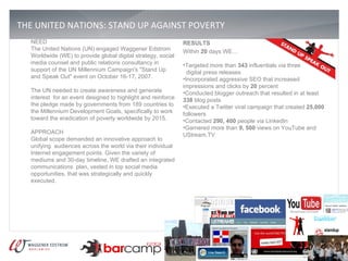 THE UNITED NATIONS: STAND UP AGAINST POVERTY
  NEED                                                        RESULTS
  The United Nations (UN) engaged Waggener Edstrom            Within 20 days WE…
  Worldwide (WE) to provide global digital strategy, social
  media counsel and public relations consultancy in           •Targeted more than 343 influentials via three
  support of the UN Millennium Campaign's "Stand Up             digital press releases
  and Speak Out" event on October 16-17, 2007.                •Incorporated aggressive SEO that increased
                                                              impressions and clicks by 20 percent
  The UN needed to create awareness and generate              •Conducted blogger outreach that resulted in at least
  interest for an event designed to highlight and reinforce   338 blog posts
  the pledge made by governments from 189 countries to        •Executed a Twitter viral campaign that created 25,000
  the Millennium Development Goals, specifically to work      followers
  toward the eradication of poverty worldwide by 2015.        •Contacted 290, 400 people via LinkedIn
                                                              •Garnered more than 9, 500 views on YouTube and
  APPROACH                                                    UStream.TV
  Global scope demanded an innovative approach to
  unifying audiences across the world via their individual
  Internet engagement points. Given the variety of
  mediums and 30-day timeline, WE drafted an integrated
  communications plan, vested in top social media
  opportunities, that was strategically and quickly
  executed.
 