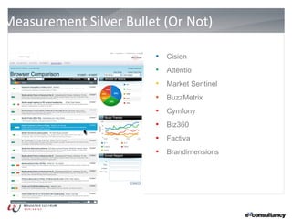 Measurement Silver Bullet (Or Not)          5




                        • Cision
                        • Attentio
                        • Market Sentinel
                        • BuzzMetrix
                        • Cymfony
                        • Biz360
                        • Factiva
                        • Brandimensions
 