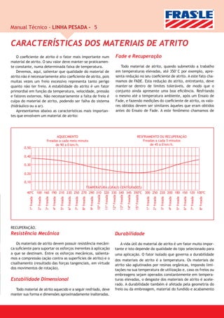 Manual Técnico - LINHA PESADA - 5


CARACTERÍSTICAS DOS MATERIAIS DE ATRITO
   O coeﬁciente de atrito é o fator mais importante num                                                                                                                     Fade e Recuperação
material de atrito. O seu valor deve manter-se praticamen-
te constante, numa determinada faixa de temperatura.                                                                                                                           Todo material de atrito, quando submetido a trabalho
   Devemos, aqui, salientar que qualidade do material de                                                                                                                    em temperaturas elevadas, até 350°C por exemplo, apre-
atrito não é necessariamente alto coeﬁciente de atrito, pois                                                                                                                senta redução no seu coeﬁciente de atrito. A este fato cha-
muitas vezes um freio excessivo representa tanto perigo                                                                                                                     mamos de FADE. Esta redução do atrito, entretanto, deve
quanto não ter freio. A estabilidade do atrito é um fator                                                                                                                   manter-se dentro de limites toleráveis, de modo que o
primordial em função da temperatura, velocidade, pressão                                                                                                                    conjunto ainda apresente uma boa eﬁciência. Resfriando
e fatores externos. Não necessariamente a falta de freio é                                                                                                                  o mesmo até a temperatura ambiente, após um Ensaio de
culpa do material de atrito, podendo ser falha do sistema                                                                                                                   Fade, e fazendo medições do coeﬁciente de atrito, os valo-
(hidráulico ou a ar).                                                                                                                                                       res obtidos devem ser similares àqueles que eram obtidos
   Apresentamos abaixo as características mais importan-                                                                                                                    antes do Ensaio de Fade. A este fenômeno chamamos de
tes que envolvem um material de atrito:




                                                             AQUECIMENTO                                                                                                                                       RESFRIAMENTO OU RECUPERAÇÃO
                                                       Freadas a cada meio minuto                                                                                                                                 Freadas a cada 3 minutos
                                                            de 90 a 0 km/h.                                                                                                                                            de 45 a 0 km/h.
               COEFICIENTE DE FRICÇÃO




        0,50

        0,40

        0,30

        0,20

        0,10
                                                                                                                            TEMPERATURA (GRAUS CENTÍGRADOS)
          40ºC 100 160 190 210 230 250 270 290 310 320 330 340 345 350ºC 300 250 220 200 180 150 120 100ºC
                                                                                                                                          10ª freada

                                                                                                                                                       11ª freada

                                                                                                                                                                    12ª freada

                                                                                                                                                                                 13ª freada

                                                                                                                                                                                              14ª freada

                                                                                                                                                                                                           15ª freada
           1ª freada

                                        2ª freada

                                                    3ª freada

                                                                4ª freada

                                                                            5ª freada

                                                                                        6ª freada

                                                                                                    7ª freada

                                                                                                                8ª freada

                                                                                                                              9ª freada




                                                                                                                                                                                                                        1ª freada

                                                                                                                                                                                                                                    2ª freada

                                                                                                                                                                                                                                                3ª freada

                                                                                                                                                                                                                                                            4ª freada

                                                                                                                                                                                                                                                                        5ª freada

                                                                                                                                                                                                                                                                                    6ª freada

                                                                                                                                                                                                                                                                                                7ª freada

                                                                                                                                                                                                                                                                                                            8ª freada




RECUPERAÇÃO.
Resistência Mecânica                                                                                                                                                       Durabilidade
   Os materiais de atrito devem possuir resistência mecâni-                                                                                                                   A vida útil do material de atrito é um fator muito impor-
ca suﬁciente para suportar os esforços inerentes à aplicação                                                                                                               tante e isto depende da qualidade do tipo selecionado para
a que se destinam. Entre os esforços mecânicos, salienta-                                                                                                                  uma aplicação. O fator isolado que governa a durabilidade
mos a compressão (ação contra as superfícies de atrito) e o                                                                                                                dos materiais de atrito é a temperatura. Os materiais de
cisalhamento (resultado das forças tangenciais, em virtude                                                                                                                 atrito são aglutinados por resinas orgânicas, impondo limi-
dos movimentos de rotação).                                                                                                                                                tações na sua temperatura de utilização e, caso os freios ou
                                                                                                                                                                           embreagens sejam operados constantemente em tempera-
Estabilidade Dimensional                                                                                                                                                   turas elevadas, o desgaste dos materiais de atrito é acele-
                                                                                                                                                                           rado. A durabilidade também é afetada pela geometria do
  Todo material de atrito aquecido e a seguir resfriado, deve                                                                                                              freio ou da embreagem, material do fundido e acabamento
manter sua forma e dimensões aproximadamente inalteradas.
 