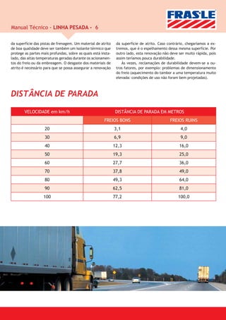Manual Técnico - LINHA PESADA - 6

da superfície das pistas de frenagem. Um material de atrito     da superfície de atrito. Caso contrário, chegaríamos a ex-
de boa qualidade deve ser também um isolante térmico que        tremos, que é o espelhamento dessa mesma superfície. Por
protege as partes mais profundas, sobre as quais está insta-    outro lado, esta renovação não deve ser muito rápida, pois
lado, das altas temperaturas geradas durante os acionamen-      assim teríamos pouca durabilidade.
tos do freio ou da embreagem. O desgaste dos materiais de          Às vezes, reclamações de durabilidade devem-se a ou-
atrito é necessário para que se possa assegurar a renovação     tros fatores, por exemplo: problemas de dimensionamento
                                                                do freio (aquecimento do tambor a uma temperatura muito
                                                                elevada: condições de uso não foram bem projetadas).



DISTÂNCIA DE PARADA

        VELOCIDADE em km/h                                     DISTÂNCIA DE PARADA EM METROS
                                                        FREIOS BONS                            FREIOS RUINS
                    20                                         3,1                                   4,0
                    30                                         6,9                                   9,0
                    40                                         12,3                                 16,0
                    50                                         19,3                                 25,0
                    60                                         27,7                                 36,0
                    70                                         37,8                                 49,0
                    80                                         49,3                                 64,0
                    90                                         62,5                                 81,0
                   100                                         77,2                                 100,0
 