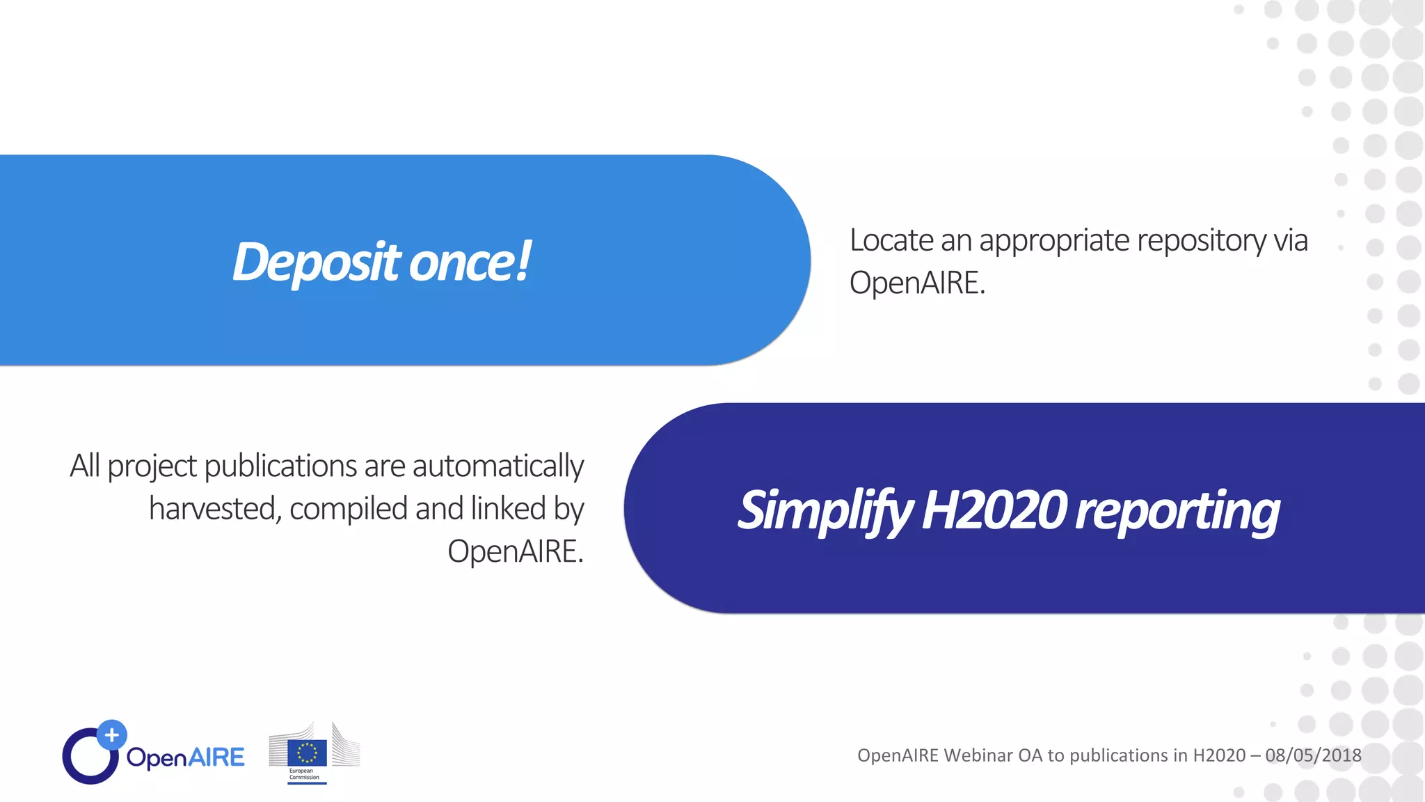 Locateanappropriaterepository via
OpenAIRE.Depositonce!
SimplifyH2020reporting
Allprojectpublicationsareautomatically
harvested,compiled andlinkedby
OpenAIRE.
OpenAIRE Webinar OA to publications in H2020 – 08/05/2018
 