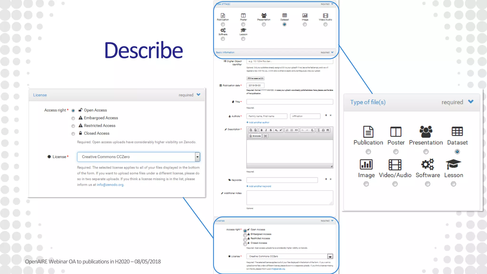 Describe
OpenAIRE WebinarOAtopublicationsinH2020 –08/05/2018
 