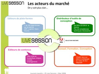 Les acteurs du marché  On y voit plus clair… Editeurs de plate-formes fdsfdsfdsqf Editeurs de contenus Offre riche en bureautique, langue, compta,  (management) De 200 à 20 000 €  la licence Peu de compétences techniques nécessaires Distributeur d’outils de conception Conseil, Formation, Conception Choisir ceux qui place la pédagogie au coeur de leur dispositif + de 100 plate-formes sur le marché ASP, Logiciel, Open-Source. 