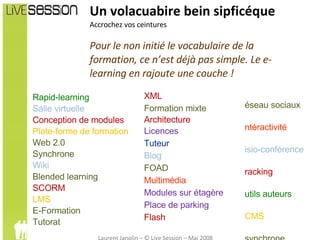 Un volacuabire bein sipficéque Accrochez vos ceintures Pour le non initié le vocabulaire de la formation, ce n’est déjà pas simple. Le e-learning en rajoute une couche ! Réseau sociaux Intéractivité Visio-conférence Tracking Outils auteurs LCMS Asynchrone WBT Modules sur-mesure Apprenants Rapid-learning Salle virtuelle Conception de modules  Plate-forme de formation  Web 2.0 Synchrone Wiki Blended learning SCORM LMS E-Formation Tutorat XML Formation mixte Architecture Licences Tuteur Blog FOAD Multimédia Modules sur étagère Place de parking Flash 
