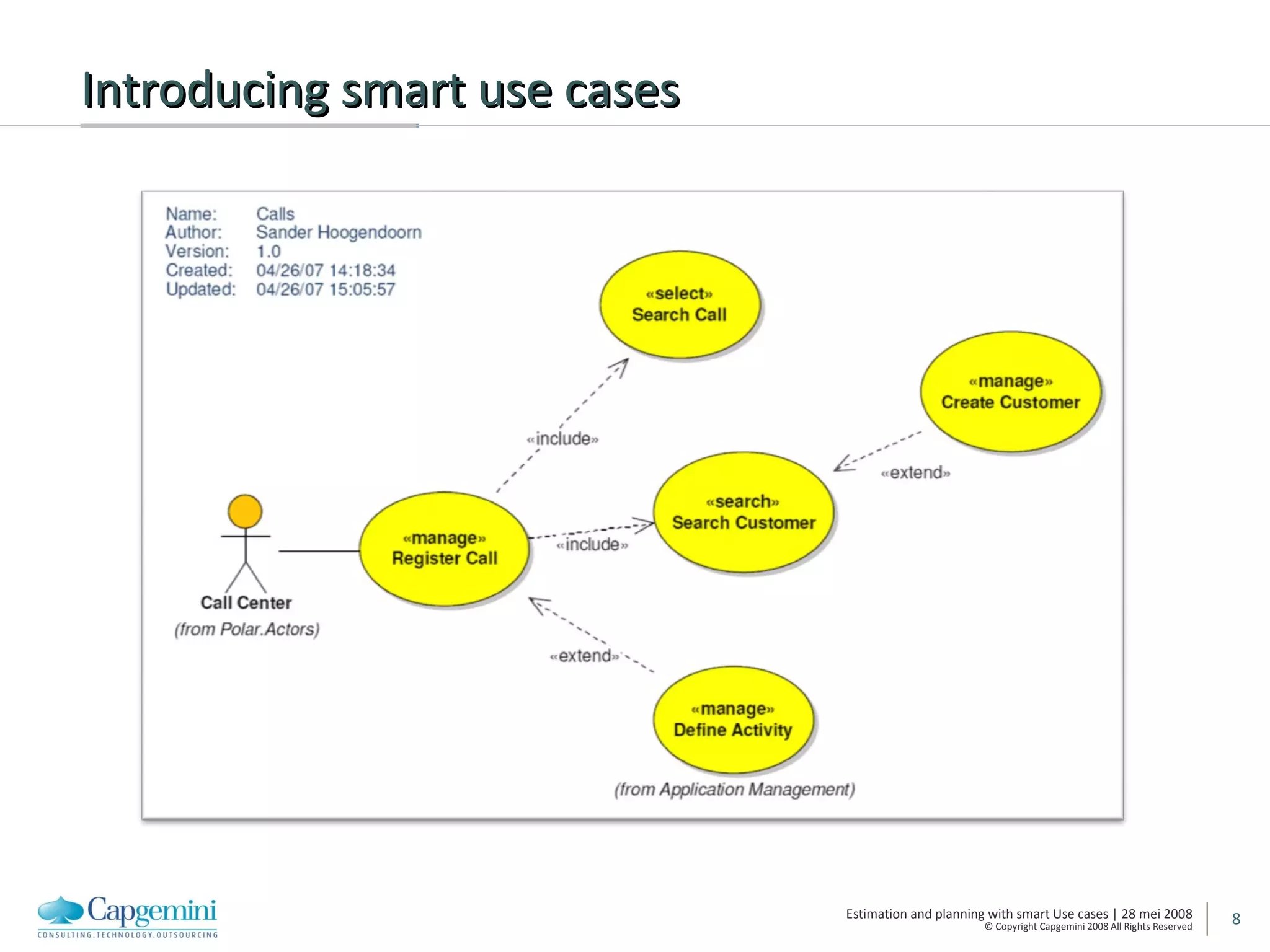 Introducing smart use cases 