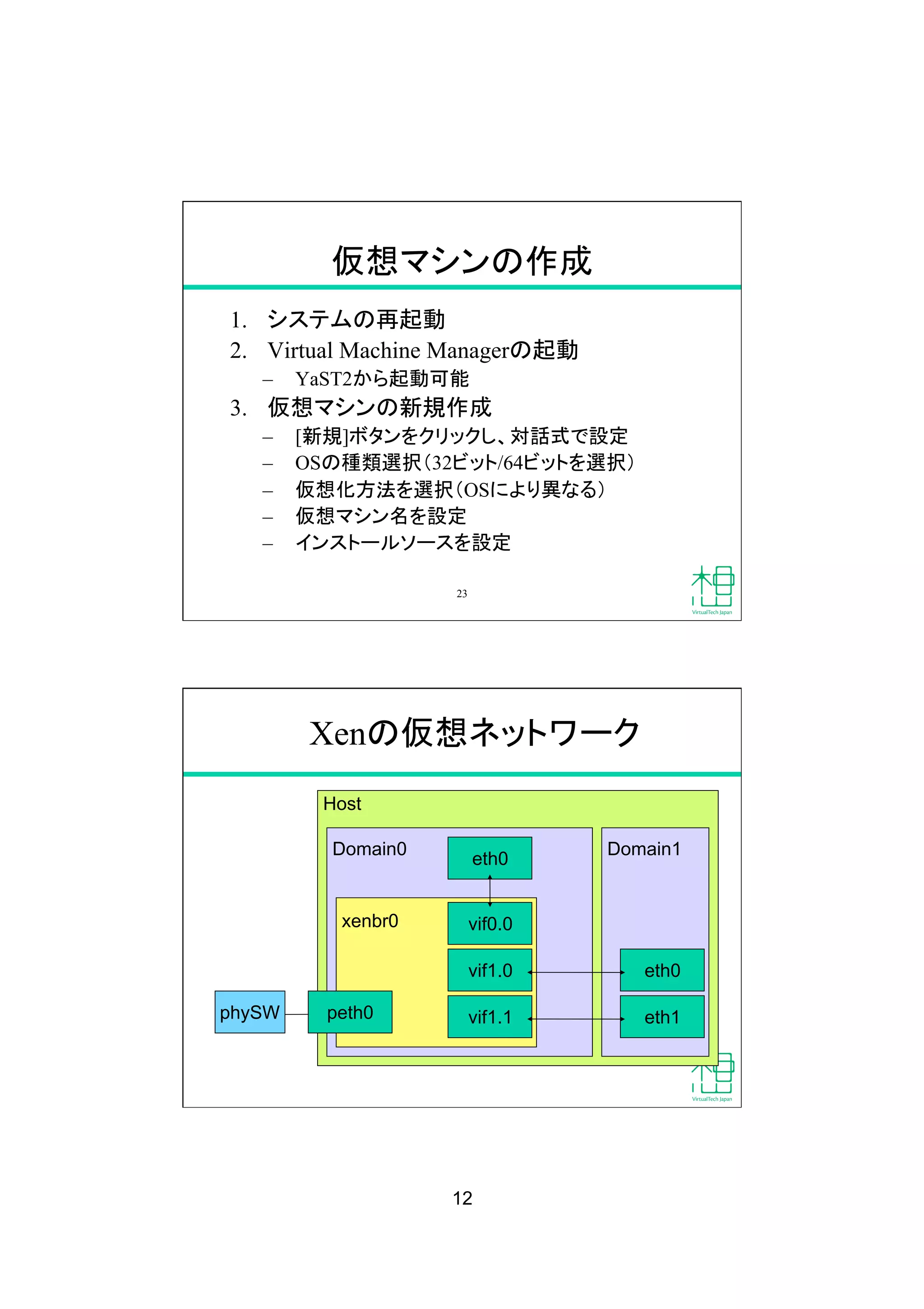 今日から始めるXen仮想化入門 | PDF