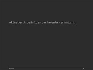 Candeo Documentation