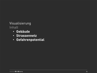 Candeo Documentation