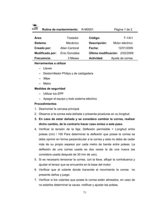 71
Rutina de mantenimiento: R-M0001 Página 1 de 2
Área: Tostador
Sistema: Mecánico
Creado por: Allan Cantoral
Modificado por: Enio Gonzáles
Frecuencia: 3 Meses
Código: T-1/4/1
Descripción: Motor eléctrico
Fecha: 12/01/2009
Última modificación: 2/02/2009
Actividad: Ajuste de correa
Herramientas a utilizar
– Llaves
– Destornillador Philips y de castigadera
– Wipe
– Metro
Medidas de seguridad
– Utilizar los EPP
– Apagar el equipo y todo sistema eléctrico
Procedimientos
1. Desmontar la carcasa principal
2. Observe si la correa esta dañada o presenta picaduras en su longitud.
3. En caso de estar dañada y se considera cambiar la correa, realizar
dicho cambio, de lo contrario hacer caso omiso a este paso.
4. Verificar la tensión de la faja: Deflexión permisible = Longitud entre
poleas (cm) / 100 Para determinar la deflexión que posee la correa se
debe oprimir en forma perpendicular a la correa y esta no debe de ceder
más de su propio espesor por cada metro de banda entre poleas. La
deflexión de una correa usada es dos veces la de una nueva (se
considera usada después de 30 min de uso).
5. Si es necesario tensionar la correa, con la llave, aflojar la contratuerca y
ajustar el tensor que se encuentra en la base del motor.
6. Verificar que el volante donde transmite el movimiento la correa no
presente daños y juego.
7. Verificar si los volantes que posee la correa están alineados, en caso de
no estarlos determinar la causa, notificar y ajustar las poleas.
 