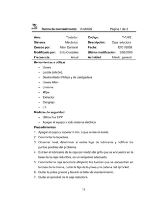 75
Rutina de mantenimiento: R-M0002 Página 1 de 3
Área: Tostador
Sistema: Mecánico
Creado por: Allan Cantoral
Modificado por: Enio Gonzáles
Frecuencia: Anual
Código: T-1/4/2
Descripción: Caja reductora
Fecha: 12/01/2009
Última modificación: 2/02/2009
Actividad: Manto. general
Herramientas a utilizar
– Llaves
– Loctite (silicón).
– Destornillador Philips y de castigadera
– Llaves Allen
– Linterna
– Wipe
– Extractor
– Cangrejo
– L1
Medidas de seguridad
– Utilizar los EPP
– Apagar el equipo y todo sistema eléctrico
Procedimientos
1. Apagar el quipo y esperar 5 min. a que nivele el aceite.
2. Desmontar la tapadera.
3. Observar nivel, determinar si existe fuga de lubricante y notificar los
puntos posibles del problema.
4. Extraer el lubricante de la caja por medio del grifo que se encuentra en la
base de la caja reductora, en un recipiente adecuado.
5. Desmontar la caja reductora aflojando las tuercas que se encuentran en
la base de la misma, quitar la faja de la polea y la cadena del sprocket.
6. Quitar la polea grande y llevarlo al taller de mantenimiento.
7. Quitar el sprocket de la caja reductora.
 