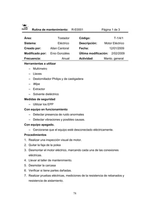 78
Rutina de mantenimiento: R-E0001 Página 1 de 3
Área: Tostador
Sistema: Eléctrico
Creado por: Allan Cantoral
Modificado por: Enio Gonzáles
Frecuencia: Anual
Código: T-1/4/1
Descripción: Motor Eléctrico
Fecha: 12/01/2009
Última modificación: 2/02/2009
Actividad: Manto. general
Herramientas a utilizar
– Multímetro
– Llaves
– Destornillador Philips y de castigadera
– Wipe
– Extractor
– Solvente dieléctrico
Medidas de seguridad
– Utilizar los EPP
Con equipo en funcionamiento
– Detectar presencia de ruido anormales
– Detectar vibraciones y posibles causas.
Con equipo apagado.
– Cerciorarse que el equipo esté desconectado eléctricamente.
Procedimientos
1. Realizar una inspección visual de motor.
2. Quitar la faja de la polea
3. Desmontar el motor eléctrico, marcando cada una de las conexiones
eléctricas.
4. Llevar al taller de mantenimiento.
5. Desmotar la carcasa
6. Verificar si tiene partes dañadas.
7. Realizar pruebas eléctricas, mediciones de la resistencia de rebanados y
resistencia de aislamiento.
 