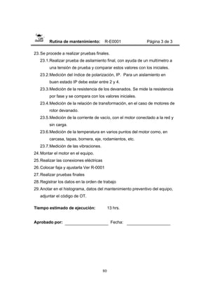 80
Rutina de mantenimiento: R-E0001 Página 3 de 3
23.Se procede a realizar pruebas finales.
23.1.Realizar prueba de asilamiento final, con ayuda de un multímetro a
una tensión de prueba y comparar estos valores con los iniciales.
23.2.Medición del índice de polarización, IP. Para un aislamiento en
buen estado IP debe estar entre 2 y 4.
23.3.Medición de la resistencia de los devanados. Se mide la resistencia
por fase y se compara con los valores iniciales.
23.4.Medición de la relación de transformación, en el caso de motores de
rotor devanado.
23.5.Medición de la corriente de vacío, con el motor conectado a la red y
sin carga.
23.6.Medición de la temperatura en varios puntos del motor como, en
carcasa, tapas, bornera, eje, rodamientos, etc.
23.7.Medición de las vibraciones.
24.Montar el motor en el equipo.
25.Realizar las conexiones eléctricas
26.Colocar faja y ajustarla Ver R-0001
27.Realizar pruebas finales
28.Registrar los datos en la orden de trabajo
29.Anotar en el histograma, datos del mantenimiento preventivo del equipo,
adjuntar el código de OT.
Tiempo estimado de ejecución: 13 hrs.
Aprobado por: Fecha:
 