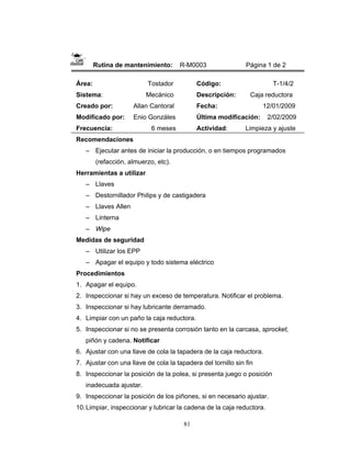 81
Rutina de mantenimiento: R-M0003 Página 1 de 2
Área: Tostador
Sistema: Mecánico
Creado por: Allan Cantoral
Modificado por: Enio Gonzáles
Frecuencia: 6 meses
Código: T-1/4/2
Descripción: Caja reductora
Fecha: 12/01/2009
Última modificación: 2/02/2009
Actividad: Limpieza y ajuste
Recomendaciones
– Ejecutar antes de iniciar la producción, o en tiempos programados
(refacción, almuerzo, etc).
Herramientas a utilizar
– Llaves
– Destornillador Philips y de castigadera
– Llaves Allen
– Linterna
– Wipe
Medidas de seguridad
– Utilizar los EPP
– Apagar el equipo y todo sistema eléctrico
Procedimientos
1. Apagar el equipo.
2. Inspeccionar si hay un exceso de temperatura. Notificar el problema.
3. Inspeccionar si hay lubricante derramado.
4. Limpiar con un paño la caja reductora.
5. Inspeccionar si no se presenta corrosión tanto en la carcasa, sprocket,
piñón y cadena. Notificar
6. Ajustar con una llave de cola la tapadera de la caja reductora.
7. Ajustar con una llave de cola la tapadera del tornillo sin fin
8. Inspeccionar la posición de la polea, si presenta juego o posición
inadecuada ajustar.
9. Inspeccionar la posición de los piñones, si en necesario ajustar.
10.Limpiar, inspeccionar y lubricar la cadena de la caja reductora.
 