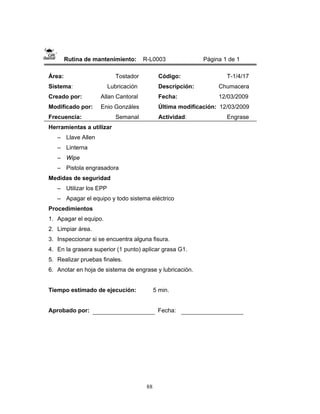 88
Rutina de mantenimiento: R-L0003 Página 1 de 1
Área: Tostador
Sistema: Lubricación
Creado por: Allan Cantoral
Modificado por: Enio Gonzáles
Frecuencia: Semanal
Código: T-1/4/17
Descripción: Chumacera
Fecha: 12/03/2009
Última modificación: 12/03/2009
Actividad: Engrase
Herramientas a utilizar
– Llave Allen
– Linterna
– Wipe
– Pistola engrasadora
Medidas de seguridad
– Utilizar los EPP
– Apagar el equipo y todo sistema eléctrico
Procedimientos
1. Apagar el equipo.
2. Limpiar área.
3. Inspeccionar si se encuentra alguna fisura.
4. En la grasera superior (1 punto) aplicar grasa G1.
5. Realizar pruebas finales.
6. Anotar en hoja de sistema de engrase y lubricación.
Tiempo estimado de ejecución: 5 min.
Aprobado por: Fecha:
 