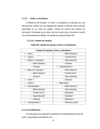93
2.1.3.2 Ciclón y mezcladora
A diferencia del tostador, el ciclón y mezcladora es operado por una
sola persona, deberá ser el encargado de reportar e informar toda anomalía
presentada en su área de trabajo. Llevará el control del sistema de
lubricación, la limpieza de su área, así como velar que el mecánico cumpla
con de las órdenes de trabajo. Ver listado de equipos (tabla VIII).
2.1.3.2.1 Listado de equipos
Tabla VIII. Listado de equipos (ciclón y mezcladora)
Listado de equipos ciclón y mezcladora
• Tolva 1 o Motor eléctrico
• Tolva 2 o Tornillo sin fin
• Nébora 1 (impulsor) o Caja reductora
o Motor eléctrico o Carcasa
o Impulsor • Transportador 2
• Nébora 2 (impulsor) o Motor eléctrico
o Motor eléctrico o Tornillo sin fin
o Impulsor o Caja reductora
• Ciclón 1 o Carcasa
• Ciclón 2 • Mezcladora
• Transportador 1 o Motor eléctrico
o Motor eléctrico o Caja reductora
o Tornillo sin fin o Mezclador
o Caja reductora o Depósito 1
o Carcasa o Depósito 2
• Transportador 2 o Panel de control
2.1.3.2.2 Codificación
A continuación se presenta la codificación correspondiente al área de
ciclón y mezcladora (ver tabla IX y X).
 