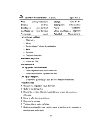 99
Rutina de mantenimiento: R-E0003 Página 1 de 2
Área: Ciclón y mezcladora
Sistema: Eléctrico
Creado por: Allan Cantoral
Modificado por: Enio Gonzáles
Frecuencia: Anual
Código: CYM-1/4-1/1
Descripción: Motor eléctrico
Fecha: 12/01/2009
Última modificación: 2/02/2009
Actividad: Manto. general
Herramientas a utilizar
– Multímetro
– Llaves
– Destornillador Philips y de castigadera
– Wipe
– Extractor
– Solvente dieléctrico
Medidas de seguridad
– Utilizar los EPP
Procedimientos
Con equipo en funcionamiento
– Detectar presencia de ruido anormales
– Detectar vibraciones y posibles causas.
Con equipo apagado.
– Cerciorarse que el equipo esté desconectado eléctricamente.
Procedimientos
1. Realizar una inspección visual de motor.
2. Quitar la faja de la polea
3. Desmontar el motor eléctrico, marcando cada una de las conexiones
eléctricas.
4. Llevar al taller de mantenimiento.
5. Desmotar la carcasa
6. Verificar si tiene partes dañadas.
7. Realizar pruebas eléctricas, mediciones de la resistencia de rebanados y
resistencia de aislamiento.
 