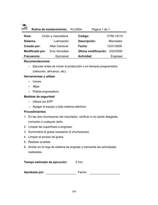 104
Rutina de mantenimiento: R-L0004 Página 1 de 1
Área: Ciclón y mezcladora
Sistema: Lubricación
Creado por: Allan Cantoral
Modificado por: Enio Gonzáles
Frecuencia: Quincenal
Código: CYM-1/5/10
Descripción: Mezclador
Fecha: 12/01/2009
Última modificación: 2/02/2009
Actividad: Engrasar
Recomendaciones
– Ejecutar antes de iniciar la producción o en tiempos programados
(refacción, almuerzo, etc).
Herramientas a utilizar
– Llaves
– Wipe
– Pistola engrasadora
Medidas de seguridad
– Utilizar los EPP
– Apagar el equipo y todo sistema eléctrico
Procedimientos
1. En las dos chumaceras del mezclador, verificar si no existe desgaste,
corrosión o cualquier daño.
2. Limpiar las superficies a engrasar.
3. Suministrar la grasa necesaria (2 chumaceras).
4. Limpiar el exceso de grasa.
5. Realizar pruebas
6. Anotar en la hoja de sistema de engrase y lubricante las actividades
realizadas.
Tiempo estimado de ejecución: 5 min.
Aprobado por: Fecha:
 