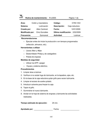 105
Rutina de mantenimiento: R-L0005 Página 1 de
Área: Ciclón y mezcladora
Sistema: Lubricación
Creado por: Allan Cantoral
Modificado por: Enio Gonzáles
Frecuencia: Quincenal
Código: CYM-1/5/2
Descripción: Caja reductora
Fecha: 12/01/2009
Última modificación: 2/02/2009
Actividad: Lubricar
Recomendaciones
– Ejecutar antes de iniciar la producción o en tiempos programados
(refacción, almuerzo, etc).
Herramientas a utilizar
– Llaves Allen y Wipe
– Destornillador Philips y de castigadera
– Pistola de engrase
Medidas de seguridad
– Utilizar los EPP, apagar
– Equipo y sistema eléctrico.
Procedimientos
1. Limpiar área a lubricar.
2. Verificar si no existe fuga de lubricante, en la tapadera, ejes, etc.
3. En la base de la caja reductora quitar grifo para vaciar lubricante.
4. Limpiar el exceso de aceite quitado.
5. Introducir solvente para limpiar la caja.
6. Tapar el grifo.
7. Suministrar el nuevo lubricante.
8. Anotar en la hoja de sistema de engrase y lubricante las actividades
realizadas.
Tiempo estimado de ejecución: 25 min.
Aprobado por: Fecha:
 