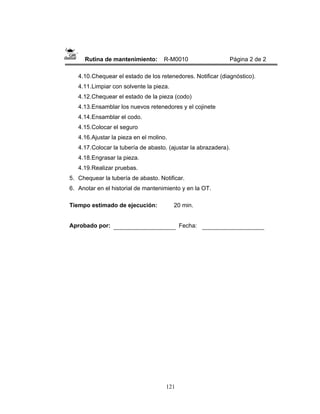 121
Rutina de mantenimiento: R-M0010 Página 2 de 2
4.10.Chequear el estado de los retenedores. Notificar (diagnóstico).
4.11.Limpiar con solvente la pieza.
4.12.Chequear el estado de la pieza (codo)
4.13.Ensamblar los nuevos retenedores y el cojinete
4.14.Ensamblar el codo.
4.15.Colocar el seguro
4.16.Ajustar la pieza en el molino.
4.17.Colocar la tubería de abasto. (ajustar la abrazadera).
4.18.Engrasar la pieza.
4.19.Realizar pruebas.
5. Chequear la tubería de abasto. Notificar.
6. Anotar en el historial de mantenimiento y en la OT.
Tiempo estimado de ejecución: 20 min.
Aprobado por: Fecha:
 