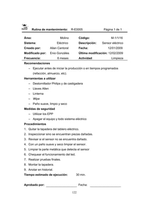 122
Rutina de mantenimiento: R-E0005 Página 1 de 1
Área: Molino
Sistema: Eléctrico
Creado por: Allan Cantoral
Modificado por: Enio Gonzáles
Frecuencia: 6 meses
Código: M-1/1/16
Descripción: Sensor eléctrico
Fecha: 12/01/2009
Última modificación: 12/02/2009
Actividad: Limpieza
Recomendaciones
– Ejecutar antes de iniciar la producción o en tiempos programados
(refacción, almuerzo, etc).
Herramientas a utilizar
– Destornillador Philips y de castigadera
– Llaves Allen
– Linterna
– Wipe
– Paño suave, limpio y seco
Medidas de seguridad
– Utilizar los EPP
– Apagar el equipo y todo sistema eléctrico
Procedimientos
1. Quitar la tapadera del tablero eléctrico.
2. Inspeccionar sino se encuentran piezas dañadas.
3. Revisar si el sensor no se encuentra dañado.
4. Con un paño suave y seco limpiar el sensor.
5. Limpiar la parte metálica que detecta el sensor
6. Chequear el funcionamiento del led.
7. Realizar pruebas finales.
8. Montar la tapadera.
9. Anotar en historial.
Tiempo estimado de ejecución: 30 min.
Aprobado por: Fecha:
 