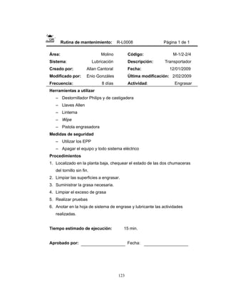 123
Rutina de mantenimiento: R-L0008 Página 1 de 1
Área: Molino
Sistema: Lubricación
Creado por: Allan Cantoral
Modificado por: Enio Gonzáles
Frecuencia: 8 días
Código: M-1/2-2/4
Descripción: Transportador
Fecha: 12/01/2009
Última modificación: 2/02/2009
Actividad: Engrasar
Herramientas a utilizar
– Destornillador Philips y de castigadera
– Llaves Allen
– Linterna
– Wipe
– Pistola engrasadora
Medidas de seguridad
– Utilizar los EPP
– Apagar el equipo y todo sistema eléctrico
Procedimientos
1. Localizado en la planta baja, chequear el estado de las dos chumaceras
del tornillo sin fin.
2. Limpiar las superficies a engrasar.
3. Suministrar la grasa necesaria.
4. Limpiar el exceso de grasa
5. Realizar pruebas
6. Anotar en la hoja de sistema de engrase y lubricante las actividades
realizadas.
Tiempo estimado de ejecución: 15 min.
Aprobado por: Fecha:
 