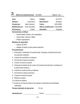 124
Rutina de mantenimiento: R-L0009 Página 1 de 1
Área: Molino
Sistema: Lubricación
Creado por: Allan Cantoral
Modificado por: Enio Gonzáles
Frecuencia: 8 días
Código: M-1/3/13
Descripción: Elevador
Fecha: 12/01/2009
Última modificación: 12/02/2009
Actividad: Engrasar
Herramientas a Utilizar
– Destornillador Philips y de castigadera
– Llaves Allen, linterna y Wipe
– Pistola engrasadora
Medidas de seguridad
– Utilizar los EPP
– Apagar el equipo y todo sistema eléctrico
Procedimientos
1. El elevador, localizado en la planta baja, chequear el estado de las dos
chumaceras (notificar).
2. Limpiar las superficies a engrasar.
3. Suministrar la grasa necesaria.
4. Limpiar el exceso de grasa
5. Chequear el estado de las cuatro chumaceras del elevador, localizado en
la planta alta (notificar).
6. Limpiar los cuatro puntos a engrasar.
7. Suministrar la grasa necesaria.
8. Limpiar el exceso de grasa.
9. Realizar pruebas.
10.Lubricar la cadena.
11.Anotar en la hoja de sistema de engrase y lubricante las actividades
realizadas.
Tiempo estimado de ejecución: 15 min.
Aprobado por: Fecha:
 