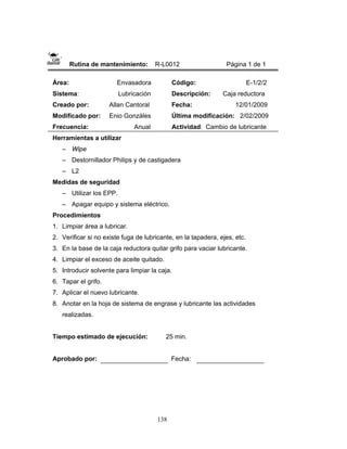 138
Rutina de mantenimiento: R-L0012 Página 1 de 1
Área: Envasadora
Sistema: Lubricación
Creado por: Allan Cantoral
Modificado por: Enio Gonzáles
Frecuencia: Anual
Código: E-1/2/2
Descripción: Caja reductora
Fecha: 12/01/2009
Última modificación: 2/02/2009
Actividad: Cambio de lubricante
Herramientas a utilizar
– Wipe
– Destornillador Philips y de castigadera
– L2
Medidas de seguridad
– Utilizar los EPP.
– Apagar equipo y sistema eléctrico.
Procedimientos
1. Limpiar área a lubricar.
2. Verificar si no existe fuga de lubricante, en la tapadera, ejes, etc.
3. En la base de la caja reductora quitar grifo para vaciar lubricante.
4. Limpiar el exceso de aceite quitado.
5. Introducir solvente para limpiar la caja.
6. Tapar el grifo.
7. Aplicar el nuevo lubricante.
8. Anotar en la hoja de sistema de engrase y lubricante las actividades
realizadas.
Tiempo estimado de ejecución: 25 min.
Aprobado por: Fecha:
 