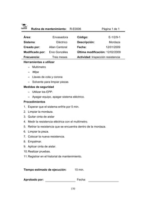 150
Rutina de mantenimiento: R-E0006 Página 1 de 1
Área: Envasadora
Sistema: Eléctrico
Creado por: Allan Cantoral
Modificado por: Enio Gonzáles
Frecuencia: Tres meses
Código: E-1/2/9-1
Descripción: Mordaza
Fecha: 12/01/2009
Última modificación: 12/02/2009
Actividad: Inspección resistencia
Herramientas a utilizar
– Multímetro
– Wipe
– Llaves de cola y corona
– Solvente para limpiar piezas
Medidas de seguridad
– Utilizar los EPP.
– Apagar equipo, apagar sistema eléctrico.
Procedimientos
1. Esperar que el sistema enfríe por 5 min.
2. Limpiar la mordaza.
3. Quitar cinta de aislar
4. Medir la resistencia eléctrica con el multímetro.
5. Retirar la resistencia que se encuentra dentro de la mordaza.
6. Limpiar la pieza.
7. Colocar la nueva resistencia.
8. Empalmar.
9. Aplicar cinta de aislar.
10.Realizar pruebas.
11.Registrar en el historial de mantenimiento.
Tiempo estimado de ejecución: 15 min.
Aprobado por: Fecha:
 