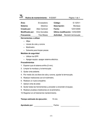 151
Rutina de mantenimiento: R-E0007 Página 1 de 1
Área: Envasadora
Sistema: Eléctrico
Creado por: Allan Cantoral
Modificado por: Enio Gonzáles
Frecuencia: Tres Meses
Código: E-1/2/9-1
Descripción: Mordaza
Fecha: 12/01/2009
Última modificación: 12/02/2009
Actividad: Revisión termocupla
Herramientas a utilizar
– Wipe
– Llaves de cola y corona
– Multímetro
– Solvente para limpiar piezas
Medidas de seguridad
– Utilizar los EPP.
– Apagar equipo, apagar sistema eléctrico.
Procedimientos
1. Esperar que el sistema enfríe (5 min).
2. Limpiar la mordaza y la termocupla.
3. Quitar cinta aislante.
4. Por medio de una llave de cola y corona, ajustar la termocupla.
5. Realizar mediciones con el multímetro.
6. Realizar un nuevo empalme.
7. Aplicar cinta de aislar.
8. Quitar todas las herramientas y proceder a encender el equipo.
9. Realizar pruebas (mediciones en el pirómetro).
10.Registrar en el historial de mantenimiento.
Tiempo estimado de ejecución: 15 min.
Aprobado por: Fecha:
 
