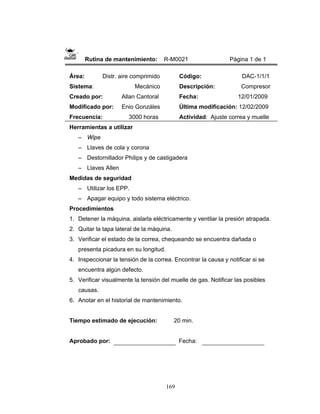 169
Rutina de mantenimiento: R-M0021 Página 1 de 1
Área: Distr. aire comprimido
Sistema: Mecánico
Creado por: Allan Cantoral
Modificado por: Enio Gonzáles
Frecuencia: 3000 horas
Código: DAC-1/1/1
Descripción: Compresor
Fecha: 12/01/2009
Última modificación: 12/02/2009
Actividad: Ajuste correa y muelle
Herramientas a utilizar
– Wipe
– Llaves de cola y corona
– Destornillador Philips y de castigadera
– Llaves Allen
Medidas de seguridad
– Utilizar los EPP.
– Apagar equipo y todo sistema eléctrico.
Procedimientos
1. Detener la máquina, aislarla eléctricamente y ventilar la presión atrapada.
2. Quitar la tapa lateral de la máquina.
3. Verificar el estado de la correa, chequeando se encuentra dañada o
presenta picadura en su longitud.
4. Inspeccionar la tensión de la correa. Encontrar la causa y notificar si se
encuentra algún defecto.
5. Verificar visualmente la tensión del muelle de gas. Notificar las posibles
causas.
6. Anotar en el historial de mantenimiento.
Tiempo estimado de ejecución: 20 min.
Aprobado por: Fecha:
 