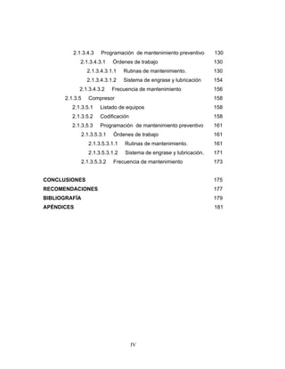 IV
2.1.3.4.3 Programación de mantenimiento preventivo 130
2.1.3.4.3.1 Órdenes de trabajo 130
2.1.3.4.3.1.1 Rutinas de mantenimiento. 130
2.1.3.4.3.1.2 Sistema de engrase y lubricación 154
2.1.3.4.3.2 Frecuencia de mantenimiento 156
2.1.3.5 Compresor 158
2.1.3.5.1 Listado de equipos 158
2.1.3.5.2 Codificación 158
2.1.3.5.3 Programación de mantenimiento preventivo 161
2.1.3.5.3.1 Órdenes de trabajo 161
2.1.3.5.3.1.1 Rutinas de mantenimiento. 161
2.1.3.5.3.1.2 Sistema de engrase y lubricación. 171
2.1.3.5.3.2 Frecuencia de mantenimiento 173
CONCLUSIONES 175
RECOMENDACIONES 177
BIBLIOGRAFÍA 179
APÉNDICES 181
 