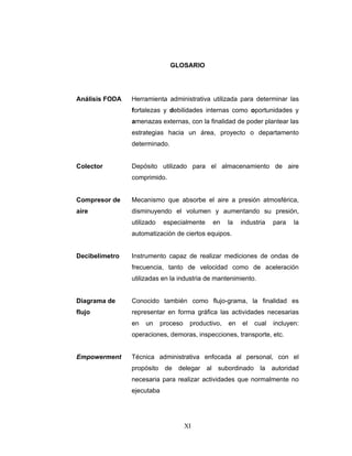 XI
GLOSARIO
Análisis FODA Herramienta administrativa utilizada para determinar las
fortalezas y debilidades internas como oportunidades y
amenazas externas, con la finalidad de poder plantear las
estrategias hacia un área, proyecto o departamento
determinado.
Colector Depósito utilizado para el almacenamiento de aire
comprimido.
Compresor de
aire
Mecanismo que absorbe el aire a presión atmosférica,
disminuyendo el volumen y aumentando su presión,
utilizado especialmente en la industria para la
automatización de ciertos equipos.
Decibelímetro Instrumento capaz de realizar mediciones de ondas de
frecuencia, tanto de velocidad como de aceleración
utilizadas en la industria de mantenimiento.
Diagrama de
flujo
Conocido también como flujo-grama, la finalidad es
representar en forma gráfica las actividades necesarias
en un proceso productivo, en el cual incluyen:
operaciones, demoras, inspecciones, transporte, etc.
Empowerment Técnica administrativa enfocada al personal, con el
propósito de delegar al subordinado la autoridad
necesaria para realizar actividades que normalmente no
ejecutaba
 