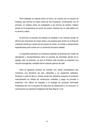 10
Para trasladar la materia prima al horno, se cuenta con un equipo de
limpieza que elimina la mayor parte de las impurezas. Continuando con el
proceso, la materia prima es trasladada a los hornos de tambor rotativo
donde se le proporciona su punto de tueste, creando así un café óptimo en
su aroma y sabor.
Al terminar el proceso de tostado se traslada a los ciclones donde se
elimina las impurezas de mayor peso y se prepara para entrar en el área de
molienda donde por medio de tres pares de rodos, es molido a dimensiones
especificadas para contar con un producto de buena calidad.
La siguiente operación es necesario trasladar el producto por medio de
elevadores y transportadores hacia el proceso de mezclado donde se le
agrega valor al producto, ya que al finalizar este proceso se adquiere una
mezcla homogénea; variedad de los mejores granos de café.
Para el siguiente proceso se cuentan con varias envasadoras que
contienen una llenadora de seis cabezales y su respectiva selladora.
Posterior a este se lleva a mesas donde los operarios empacan el producto
manualmente en bolsas de veintinueve unidades y luego se procede a
entarimar. Por último se traslada a la bodega de producto terminado
finalizando así con el proceso de café para su distribución y su consumo. A
continuación se presenta el diagrama de flujo (figura 7 y 8)
 