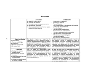 Matriz DOFA
Fortalezas
• Deseo de mejoramiento
• Apoyo de alta gerencia
• Personal de experiencia y conocimiento.
• Herramientas adecuadas
• Algunos operarios conocen bien su equipo,
solucionan fallas rutinarias.
Debilidades
• Herramienta en mal estado
• Equipos muy antiguos.
• Poca señalización
• Poco mantenimiento a las máquinas-herramientas
• Localización del departamento
• Poca planificación
• Falta de normas y lineamientos
• Escaso control del mantenimiento
• Falta de un adecuado Stock de repuestos.
• Falta de algunos equipos especiales
• Falta de documentación (Registro)
• Falta de coordinación
• Poco personal de mantenimiento
Oportunidades
• Capacitación
• Nuevas metodologías
• Outsourcing
• Mejorar equipamiento
• Empowerment
Se puede implementar programa de
capacitación INTECAP. Se pueden mejorar lo
método de mantenimiento como por ejemplo
programas futuros para un TPM. Se puede
subcontratar mantenimiento que internamente
puede ser muy costoso. Se puede delegar a
los trabajadores la autoridad de realizar
mantenimiento cuando sea necesario
Con las nuevas metodologías se puede crear planes
para elaborar normas y lineamientos para el
funcionamiento, así como una mejor planificación y
crear planes de registro y control. Se pueden crear
propuestas para equipamiento. Se puede subcontrar
a empresas para realizar mantenimiento que dentro
de la empresa sería muy costos llevarlos a cabo.
Amenazas
• Negligencia de otros
departamentos
• Asignación de escasos
recursos
• Poca colaboración de otros
departamentos
• Negligencia para el manejo
de equipo y reporte.
Con un deseo de mejoramiento poder
exponer a otros departamentos los planes y
mejoramientos para que estos se involucren y
cooperen con los nuevos planes, así como
exponiendo las nuevas metodologías y los
beneficios para la empresa llevando un
control presupuestario.
Se debe de contar con una adecuada planificación,
tomando en cuenta el registro y control para que se
mantenga la confiabilidad y necesidad de contar con
un presupuesto adecuado. Al llevar un buena
coordinación los demás departamentos se verán
comprometidos a colaborar y a mejorar cada una de
sus unidades, dentro de la planificación se incentivará
y motivará al personal operativo y de mantenimiento
para ejecutar las actividades de una mejor manera y
con un mejor estado de ánimo.
37
 