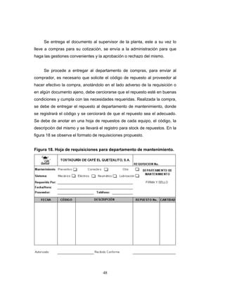 48
Se entrega el documento al supervisor de la planta, este a su vez lo
lleve a compras para su cotización, se envía a la administración para que
haga las gestiones convenientes y la aprobación o rechazo del mismo.
Se procede a entregar al departamento de compras, para enviar al
comprador, es necesario que solicite el código de repuesto al proveedor al
hacer efectivo la compra, anotándolo en el lado adverso de la requisición o
en algún documento ajeno, debe cerciorarse que el repuesto esté en buenas
condiciones y cumpla con las necesidades requeridas. Realizada la compra,
se debe de entregar el repuesto al departamento de mantenimiento, donde
se registrará el código y se cerciorará de que el repuesto sea el adecuado.
Se debe de anotar en una hoja de repuestos de cada equipo, el código, la
descripción del mismo y se llevará el registro para stock de repuestos. En la
figura 18 se observa el formato de requisiciones propuesto.
Figura 18. Hoja de requisiciones para departamento de mantenimiento.
 