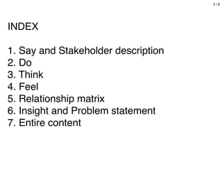 1 / 8
INDEX
1. Say and Stakeholder description
2. Do
3. Think
4. Feel
5. Relationship matrix
6. Insight and Problem statement
7. Entire content
 
