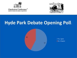 Hyde Park Debate Opening Poll: 
57 
42 
Yes, I agree 
No, I disagree 
 