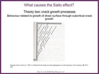 Theory two: crack growth processes Behaviour related to growth of shear surface through subcritical crack growth  What causes the Saito effect?  Diagram from: Scavia, C. 1995. A method for the study of crack propagation in rock structures.  Géotechnique ,  45 , 447-463. 