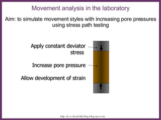 Movement analysis in the laboratory Aim: to simulate movement styles with increasing pore pressures using stress path testing Apply constant deviator stress  Increase pore pressure Allow development of strain 