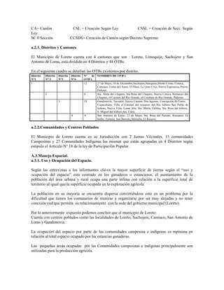 CA= Cantón                           CSL = Creación Según Ley                         CSSL = Creación de Secc. Según
Ley
SC 0 Sección                     CCSDS= Creación de Cantón según Decreto Supremo

a.2.1. Distritos y Cantones

El Municipio de Loreto cuenta con 4 cantones que son : Loreto, Limoquije, Sachojere y San
Antonio de Loras, está dividido en 4 Distritos y 44 OTBs.

En el siguiente cuadro se detallan las OTBs existentes por distrito.
Distrito   Distrito   Distrito   Distrito   N°  de NOMBRES DE OTB’s
N°1        N° 2       N°3        N°4        OTB’s
1                                           12     27 de Mayo, 10 de Diciembre,Sachojere,Manguita,Monte Cristo, Cotoca,
                                                   Camiaco, Loma del Amor, El Masi, La Gran Cruz, Nueva Esperanza, Puerto
                                                   Dolores
           2                                8      Sta. Anita del Chapare, Sta Rosa del Chapare, Nueva Cotoca, Remanzo del
                                                   Chapare, el Carmen del Río Grande, el Combate de Río Grande, Palermo
                      3                     15     Gundonovia, Tacuaral, Nueva Canaan, Dos lagunas, Concepción de Tamo,
                                                   Copacabana, Villa el Carmen del remanzo del Río Isiboro San Pablo de
                                                   Isiboro, Nueva Vida, Loma Alta, Sta. María, Galilea, Sta. Rosa del Isiboro,
                                                   S. Miguel del Isiboro,Sta. Clara.
                                 4          9      San Antonio de Loras, 27 de Mayo, Sta. Rosa del Paraiso, Remanzo, El
                                                   boibo, Fortuna, San Bartolo, Marsella, El Rosario

a.2.2.Comunidades y Centros Poblados

El Municipio de Loreto cuenta en su Jurisdicción con 2 Juntas Vecinales, 15 comunidades
Campesinas y 27 Comunidades Indígenas las mismas que están agrupadas en 4 Distritos según
estipula el Artículo N° 18 de la ley de Participación Popular.

A.3.Manejo Espacial.
a.3.1. Uso y Ocupación del Espacio.

Según las entrevistas a los informantes claves la mayor superficie de tierras según el “uso y
ocupación del espacio” esta centrado en los ganaderos o estancieros, el asentamiento de la
población del área urbana y rural ocupa una parte infima con relación a la superficie total de
territorio al igual que la superficie ocupada en la explotación agrícola.

La población en su mayoría se encuentra dispersa convirtiéndose esto en un problema por la
dificultad que tienen los comunarios de reunirse y organizarse por ser muy alejadas y no tener
conexión vial que permita su relacionamiento con la sede del gobierno municipal (Loreto).

Por lo anteriormente expuesto podemos concluir que el municipio de Loreto:
Cuenta con centros poblados como las localidades de Loreto, Sachojere, Camiaco, San Antonio de
Loras y Gundonovia.

La ocupación del espacio por parte de las comunidades campesina e indígenas es mpinima en
relación al total espacio ocupado por las estancias ganaderas.

Las pequeñas áreas ocupadas por las Comunidades campesinas e indígenas principalmente son
utilizadas para la producción agrícola.
 