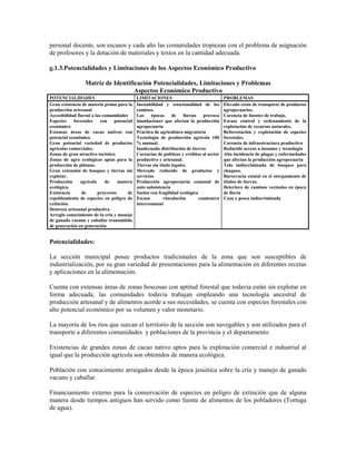 personal docente, son escasos y cada año las comunidades tropiezan con el problema de asignación
de profesores y la dotación de materiales y textos en la cantidad adecuada.

g.1.3.Potencialidades y Limitaciones de los Aspectos Económico Productivo

                  Matriz de Identificación Potencialidades, Limitaciones y Problemas
                                    Aspectos Económico Productivo
POTENCIALIDADES                              LIMITACIONES                                  PROBLEMAS
Gran existencia de materia prima para la     Inestabilidad y estacionalidad de los         Elevado costo de transporte de productos
producción artesanal                         caminos.                                      agropecuarios.
Accesibilidad fluvial a las comunidades      Las     épocas     de    lluvias   provoca    Carencia de fuentes de trabajo.
Especies    forestales     con   potencial   inundaciones que afectan la producción        Escaso control y ordenamiento de la
económico                                    agropecuaria                                  explotación de recursos naturales.
Extensas áreas de cacao nativos con          Practica de agricultura migratoria            Reforestación y explotación de especies
potencial económico.                         Tecnología de producción agrícola 100         forestales.
Gran potencial variedad de productos         % manual.                                     Carencia de infraestructura productiva
agrícolas comerciales.                       Inadecuada distribución de tierras            Reducido acceso a insumos y tecnología
Zonas de gran atractivo turístico            Carencias de políticas y créditos al sector   Alta incidencia de plagas y enfermedades
Zonas de agro ecológicas aptas para la       productivo y artesanal.                       que afectan la producción agropecuaria
producción de plátano.                       Tierras sin título legales.                   Tala indiscriminada de bosques para
Gran extensión de bosques y tierras sin      Mercado reducido de productos y               chaqueo.
explotar.                                    servicios                                     Burocracia estatal en el otorgamiento de
Producción      agrícola     de    manera    Producción agropecuaria comunal de            títulos de tierras.
ecológica.                                   auto subsistencia                             Deterioro de caminos vecinales en época
Existencia      de       proyectos     de    Suelos con fragilidad ecológica               de lluvia
repoblamiento de especies en peligro de      Escasa        vinculación        camionera    Caza y pesca indiscriminada
extinción.                                   intercomunal
Destreza artesanal productiva
Arreglo conocimiento de la cría y manejo
de ganado vacuno y caballar transmitido
de generación en generación.


Potencialidades:

La sección municipal posee productos tradicionales de la zona que son susceptibles de
industrialización, por su gran variedad de presentaciones para la alimentación en diferentes recetas
y aplicaciones en la alimentación.

Cuenta con extensas áreas de zonas boscosas con aptitud forestal que todavía están sin explotar en
forma adecuada, las comunidades todavía trabajan empleando una tecnología ancestral de
producción artesanal y de alimentos acorde a sus necesidades, se cuenta con especies forestales con
alto potencial económico por su volumen y valor monetario.

La mayoría de los ríos que surcan el territorio de la sección son navegables y son utilizados para el
transporte a diferentes comunidades y poblaciones de la provincia y el departamento.

Existencias de grandes zonas de cacao nativo aptos para la explotación comercial e industrial al
igual que la producción agrícola son obtenidos de manera ecológica.

Población con conocimiento arraigados desde la época jesuítica sobre la cría y manejo de ganado
vacuno y caballar.

Financiamiento externo para la conservación de especies en peligro de extinción que de alguna
manera desde tiempos antiguos han servido como fuente de alimentos de los pobladores (Tortuga
de agua).
 